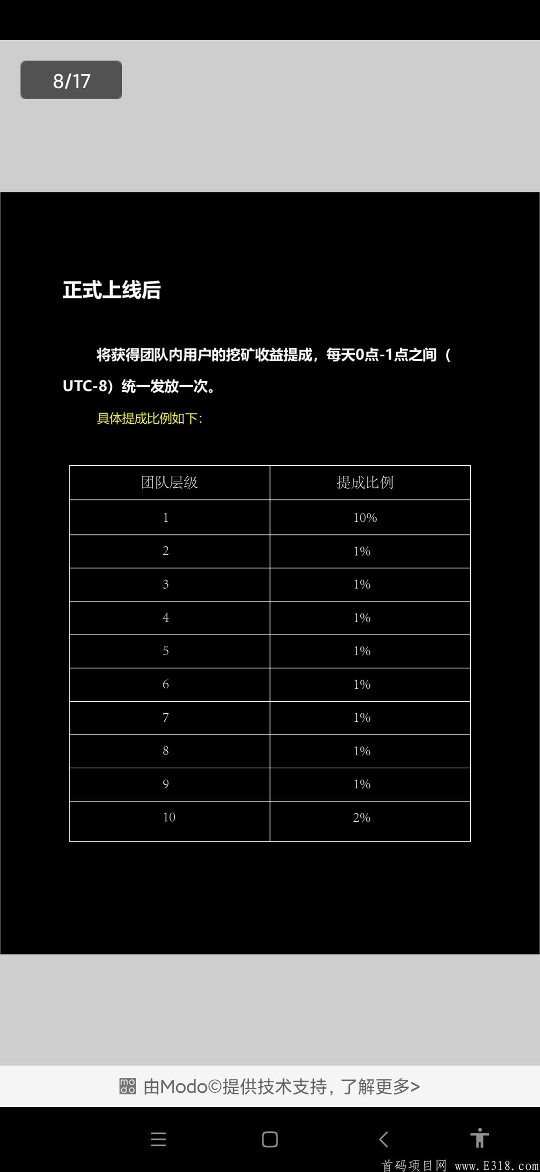 CBK:注册得永久算力。挖kuang必得比特币，十代团队算力加成+十代下级挖kuang收益