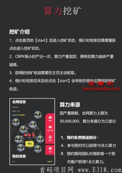 【Cyberpunk】 首码-挖比特币，预约得10永久算力,挖kuang必得比特币,无需认证,10级提成！