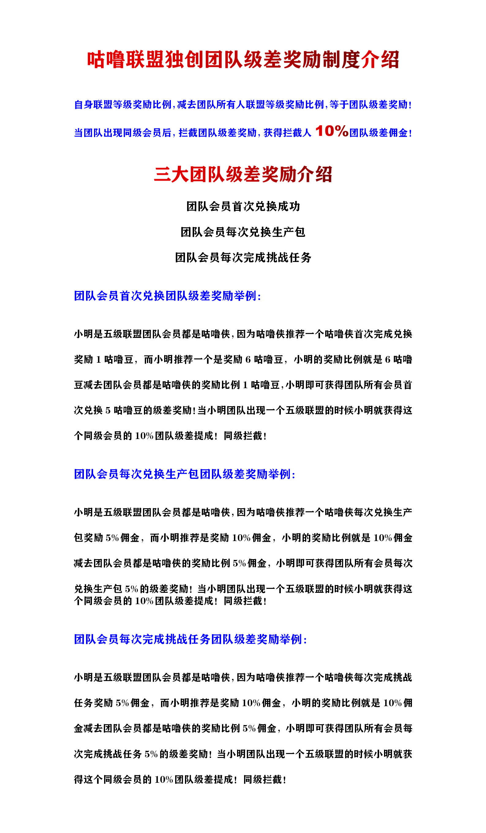 咕噜联盟火爆全网