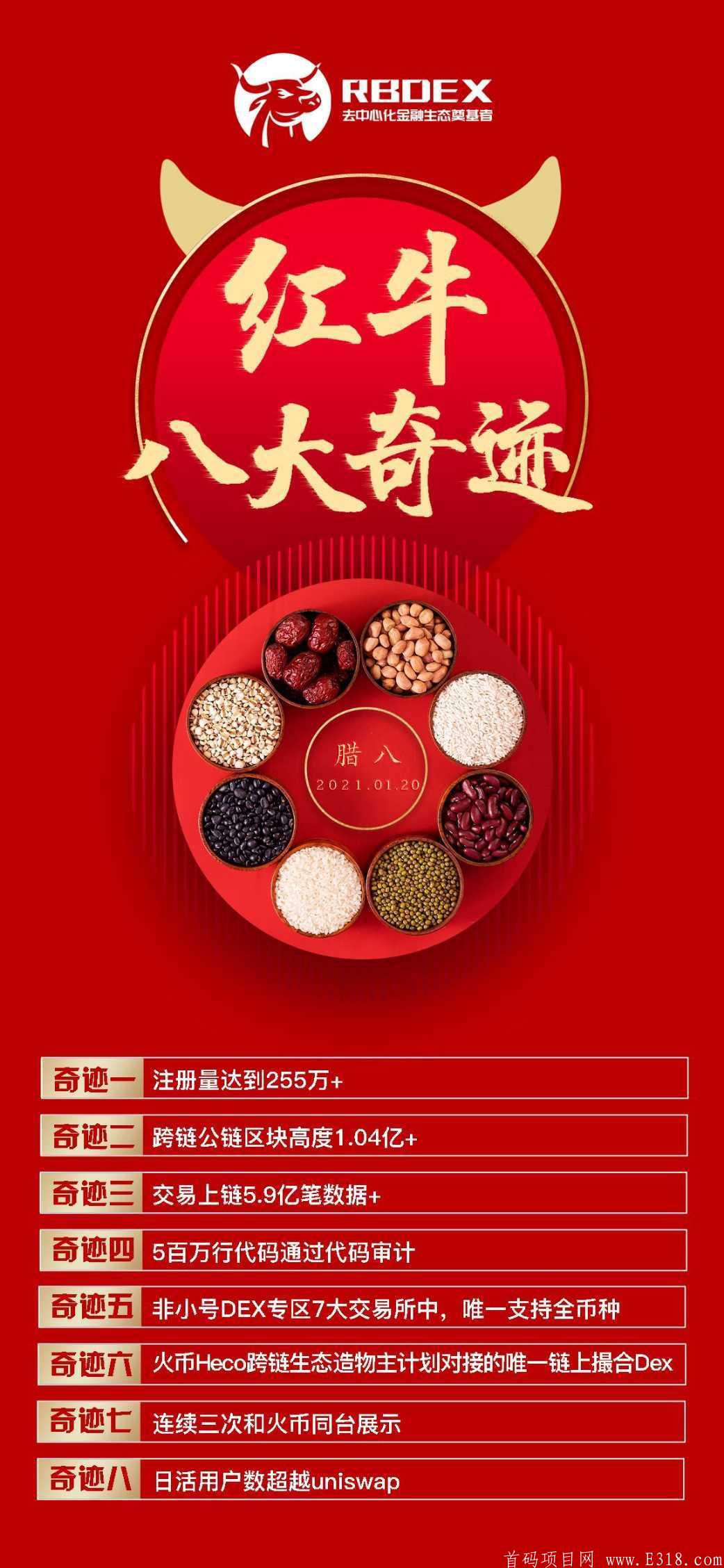 1.21简报：创始人爆料：Pi竟然是在这种环境下诞生的|红牛交易所注册奖励减产为15个NB