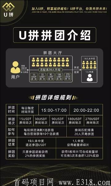 u拼今日上线， EMC项目方的又一力作，EMC已上热币交易所