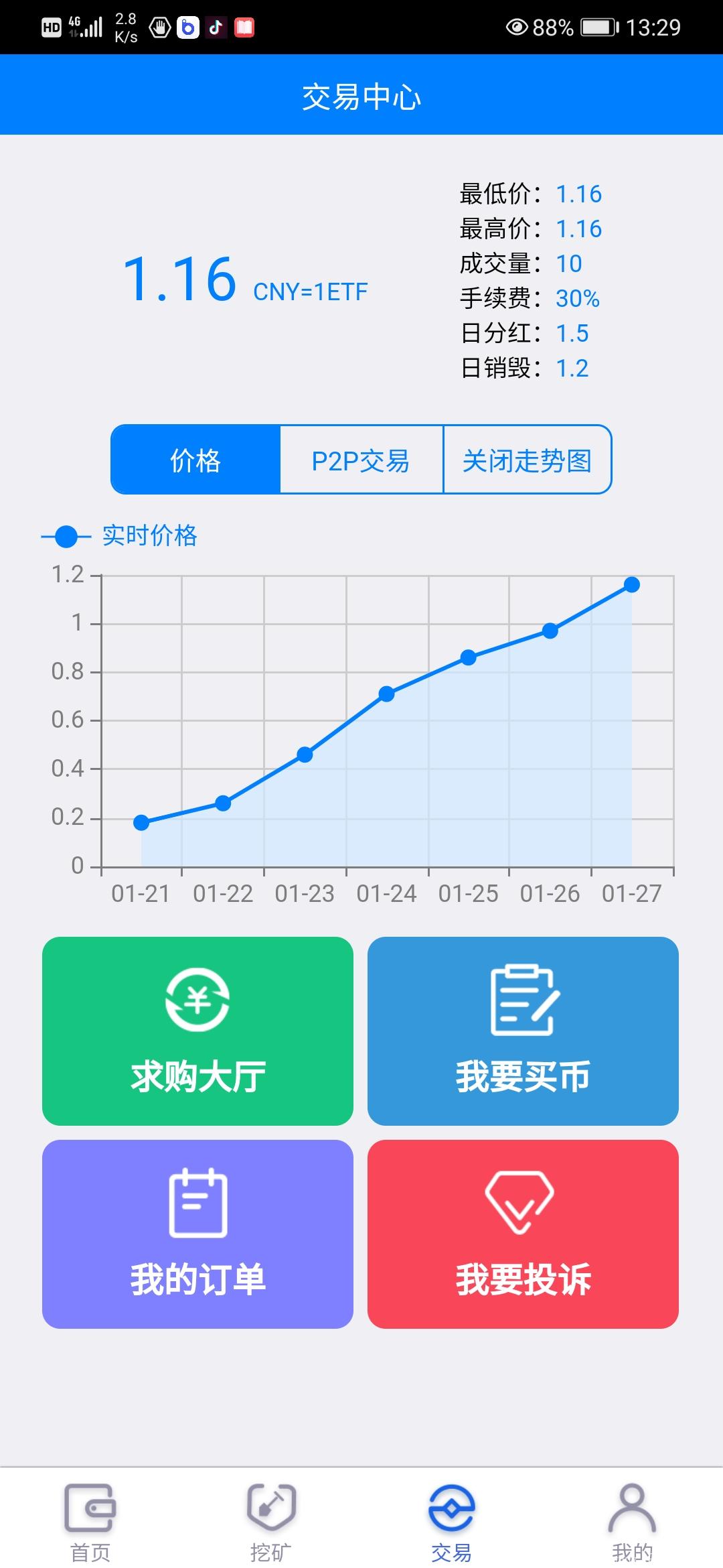 2021ETF沙漠绿洲kuang机模式