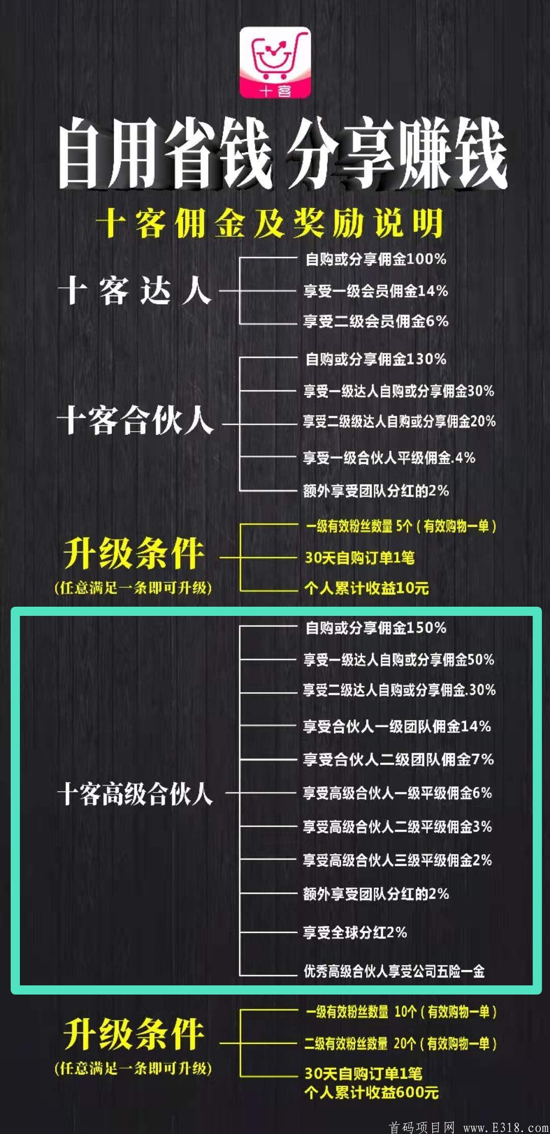 十客首码，0投资，不伤人脉，现在注册就送《永久高级合伙人》全网佣金最高