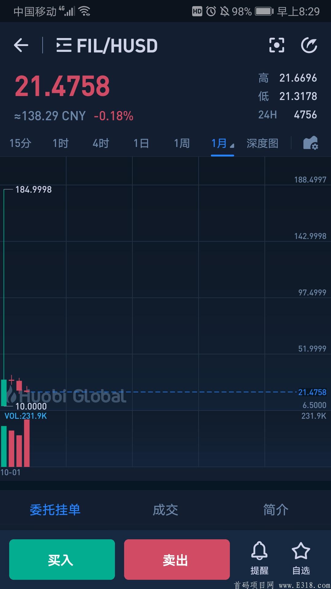 Screenshot_20210128_082956_pro.huobi.jpg