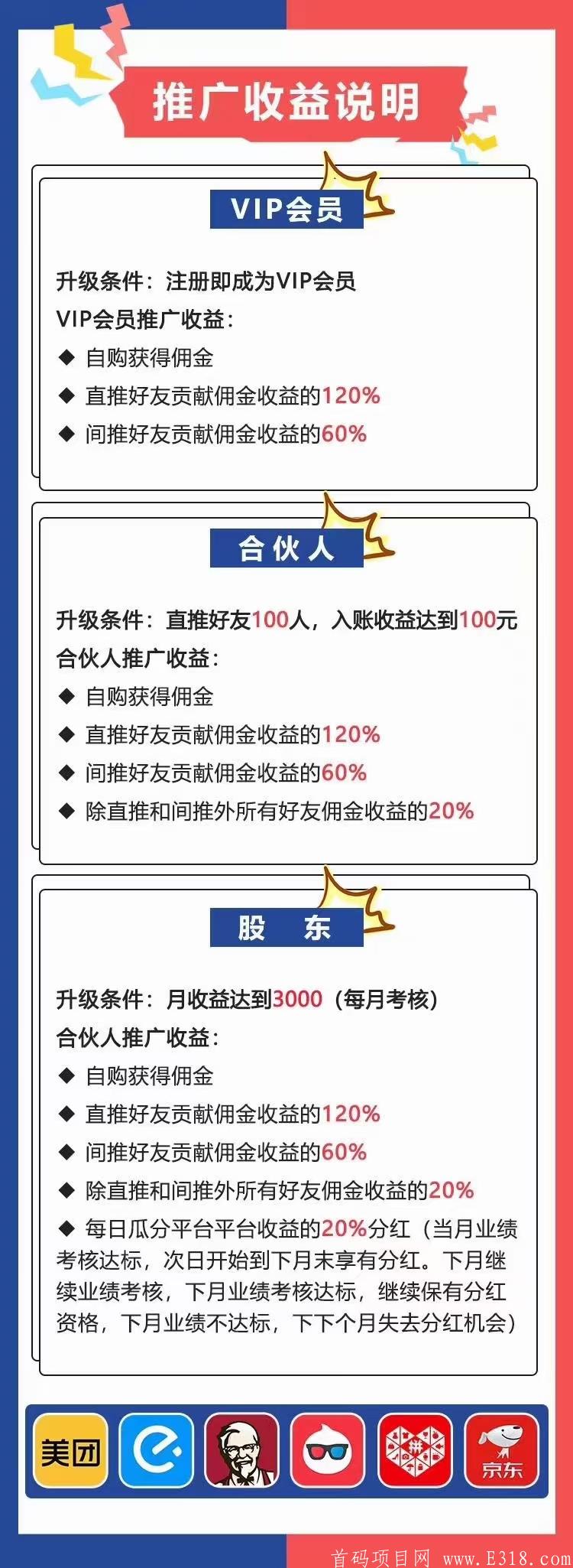 千饭人部队 招收团队长 合伙人无限代佣金