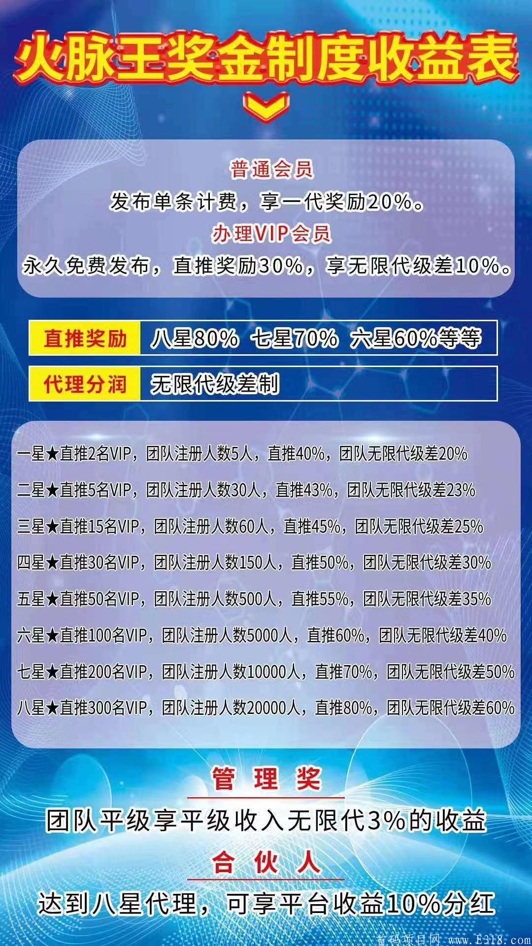 火脉王app全网最火流量平台