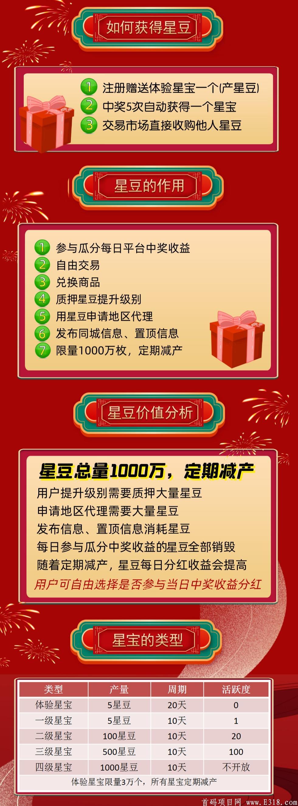 星运拼购全网收益最高，可0撸
