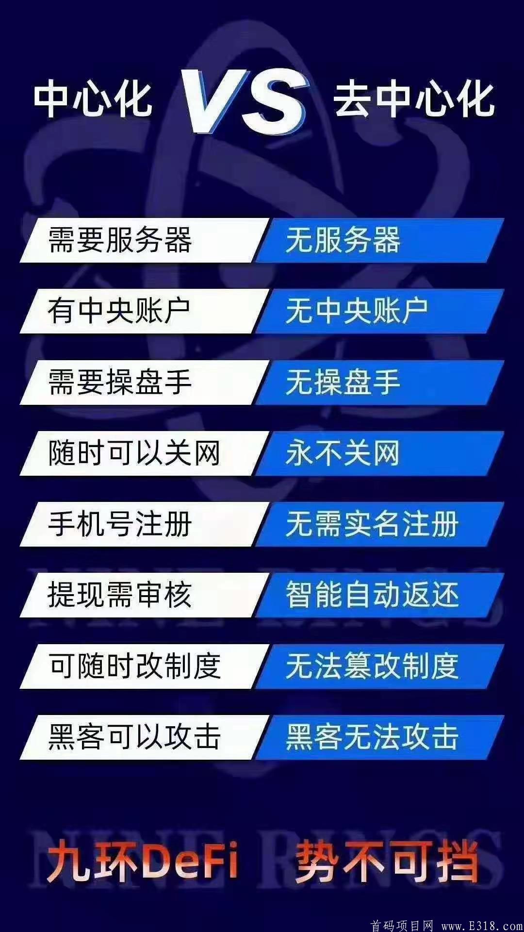  九环真正的区块链项目！100%智能合约，目前最稳定的项目，没有之一