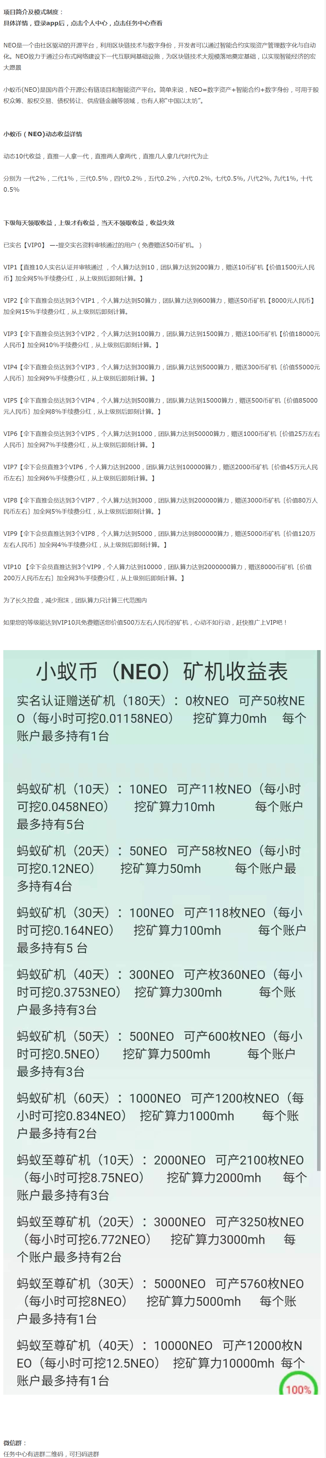 小蚁币制度.png