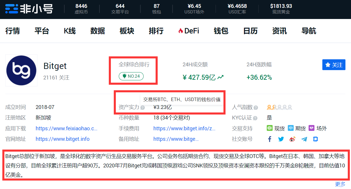 Bitget合约赚钱，2021年吃肉项目