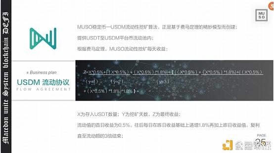 MUSO公链什么时候开始发行