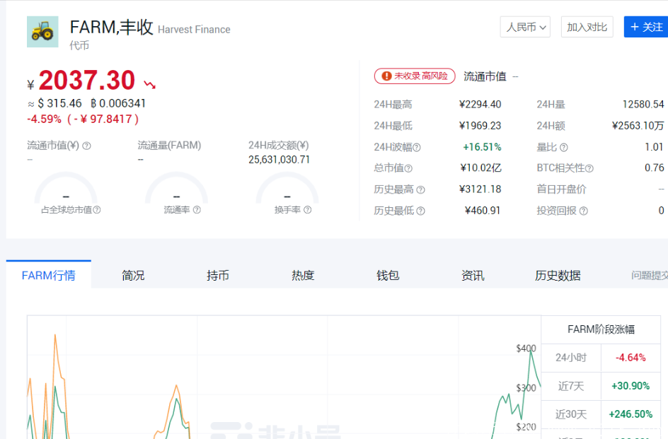 2021-02-16-20-31-www.feixiaohao.com.png
