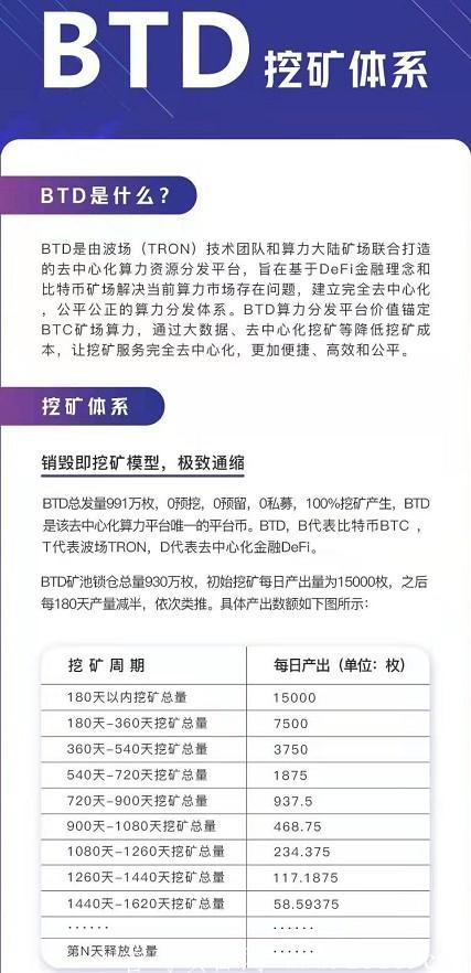 「BTD」- 注册送100U,每天释放5u,质押挖BTD,还没开始挖,先占坑