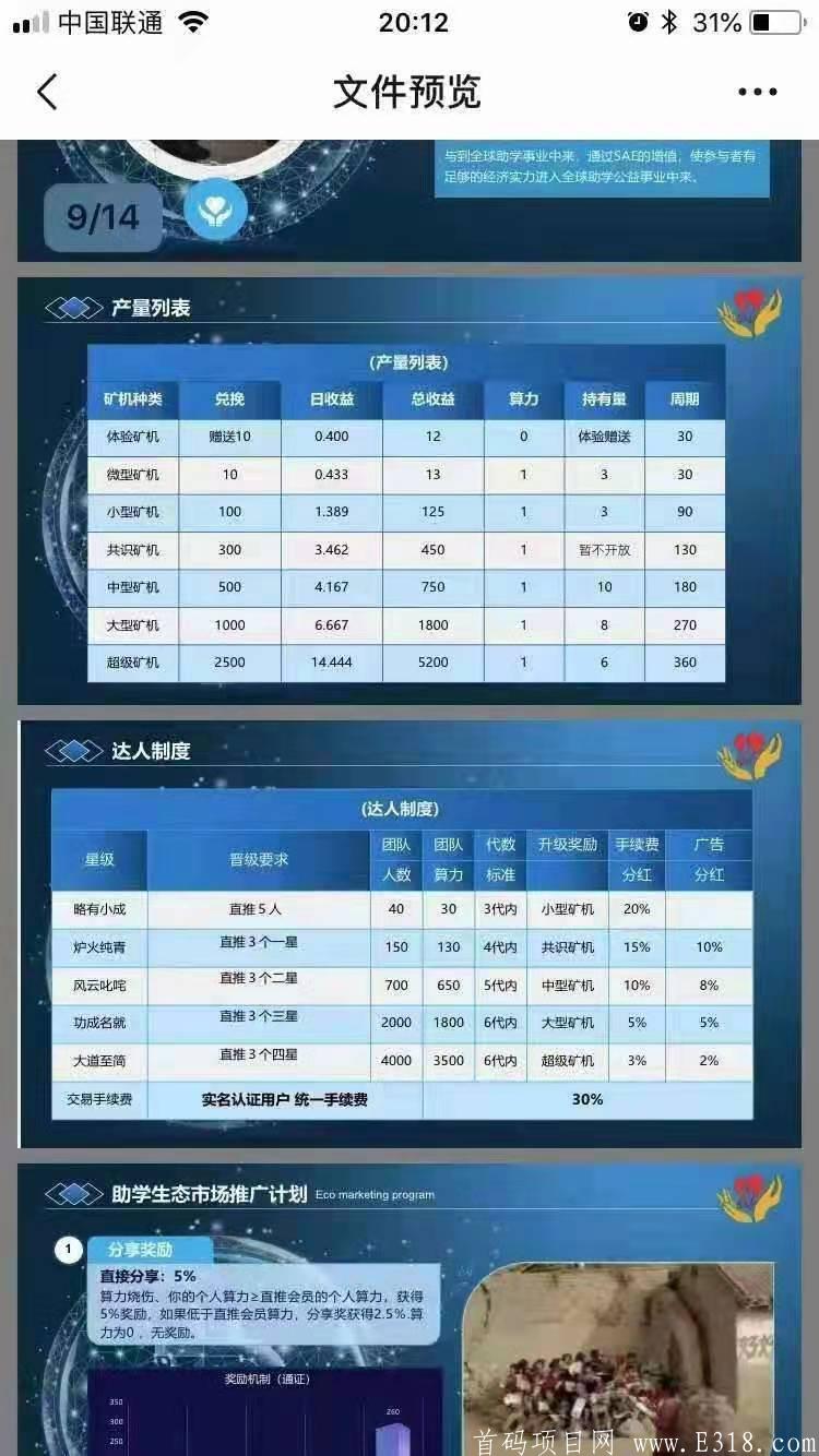 全球首码，特斯拉总裁马斯克携手中国前首富杨斌打造火星能量Mars energy，发布火星币