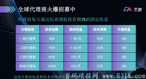 艺游代理.png 艺游代理.png
