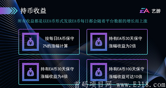 艺游持币收益.png 艺游持币收益.png