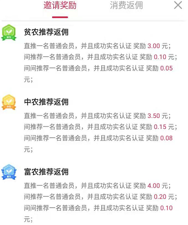 阳光果园邀请奖励.PNG 阳光果园邀请奖励.PNG
