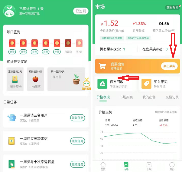 阳光果园签到和价格.PNG 阳光果园签到和价格.PNG