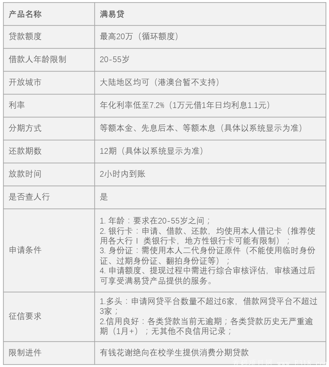 推有钱，超强线上线下暴力提成