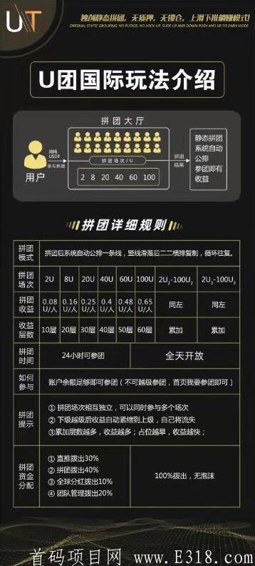 u团国际模式制度是什么，u团国际模怎么赚钱（4）