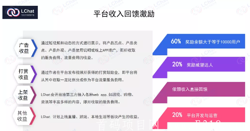 15号首码项目LChat强势来袭，欢迎团队对接！