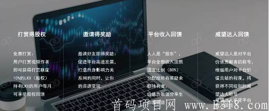 15号首码项目LChat强势来袭，欢迎团队对接！
