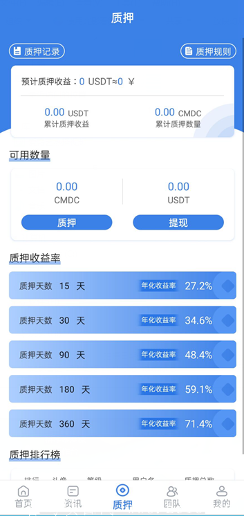 阿里云邮箱 注册_usdt邮箱注册_淘宝号注册没有邮箱怎么注册