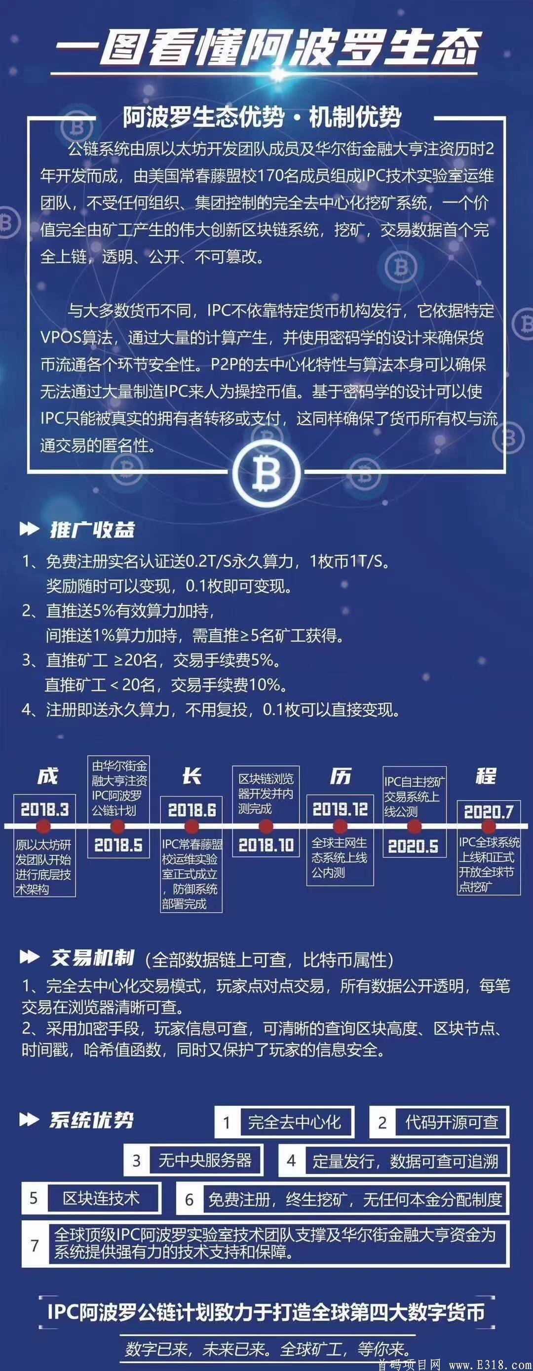IPC公链！公开透明笔笔可查！月撸15币！注册送永久17算力