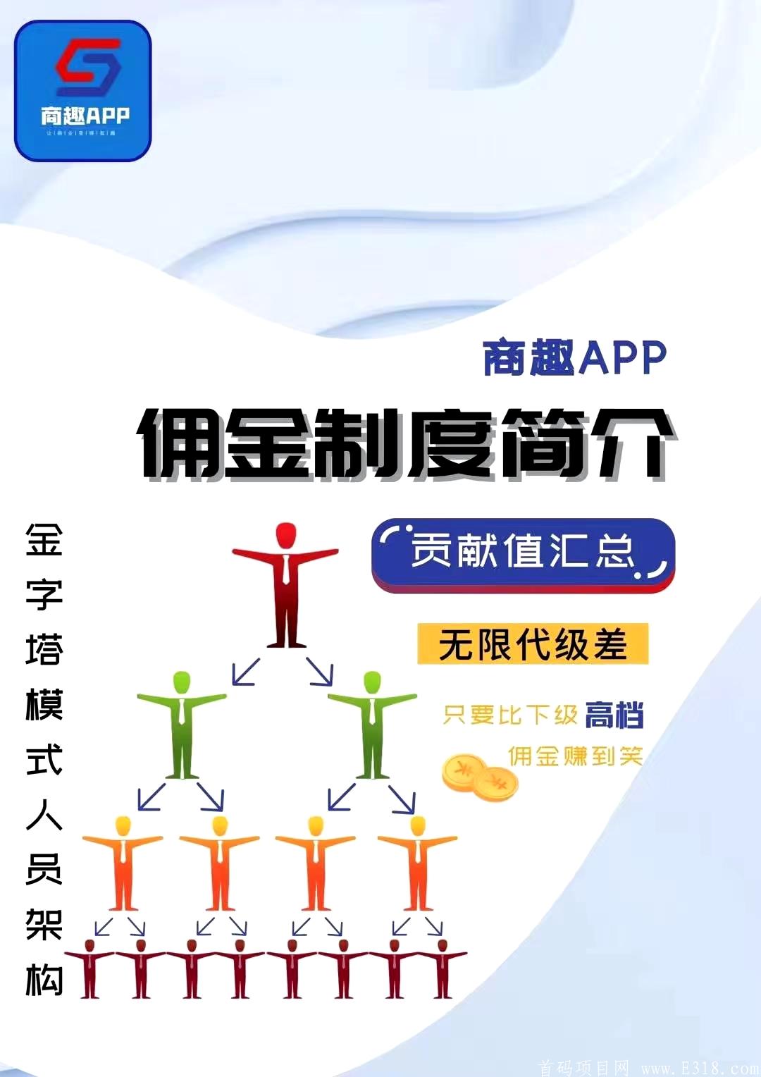 【商趣】首码上线。全网自动排线，早上车早占位