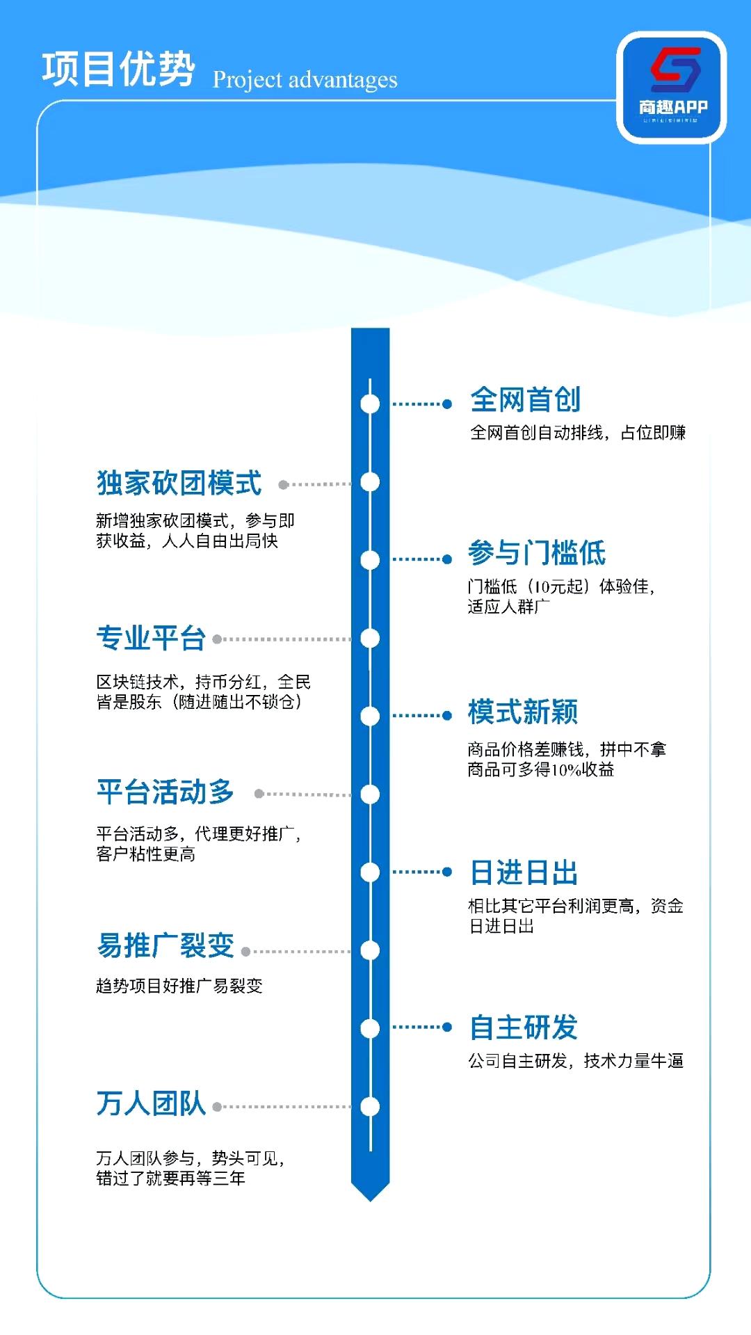 【商趣】首码上线。全网自动排线，早上车早占位