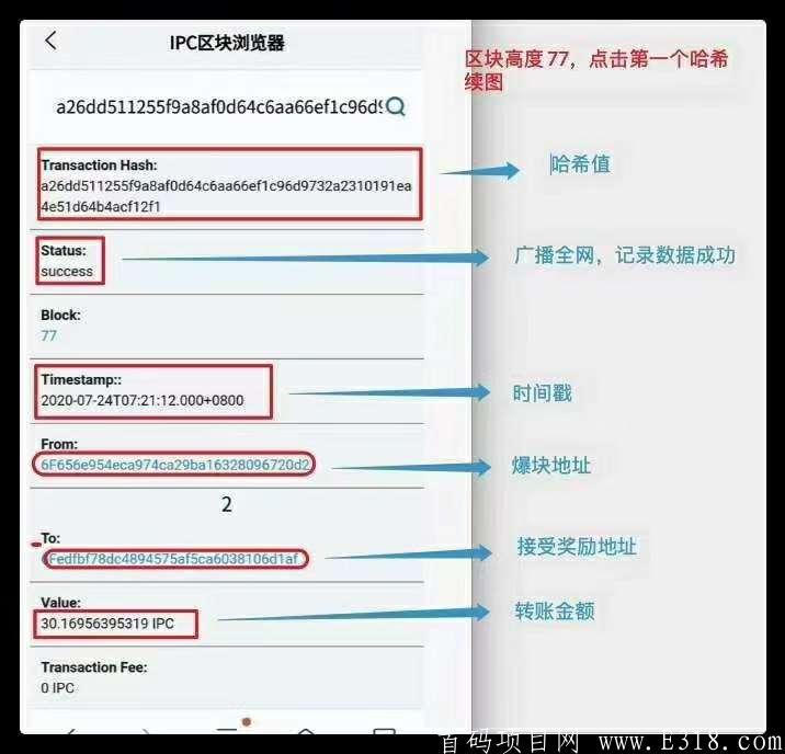 IPC零投资挖kuang，公链项目笔笔可查，2021必????
