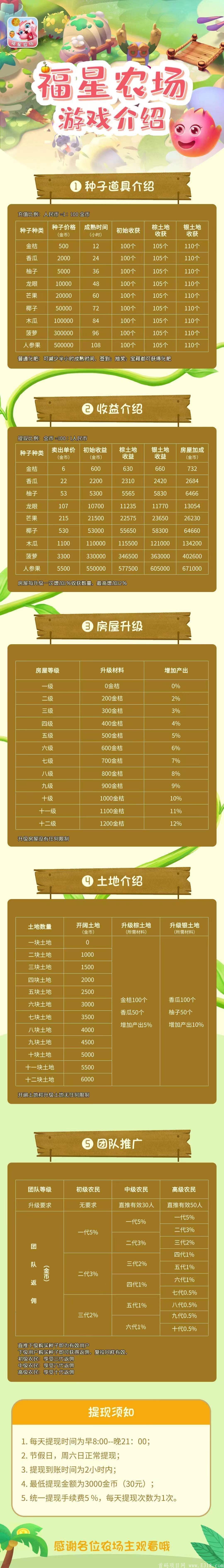 福星农场官方首码预热