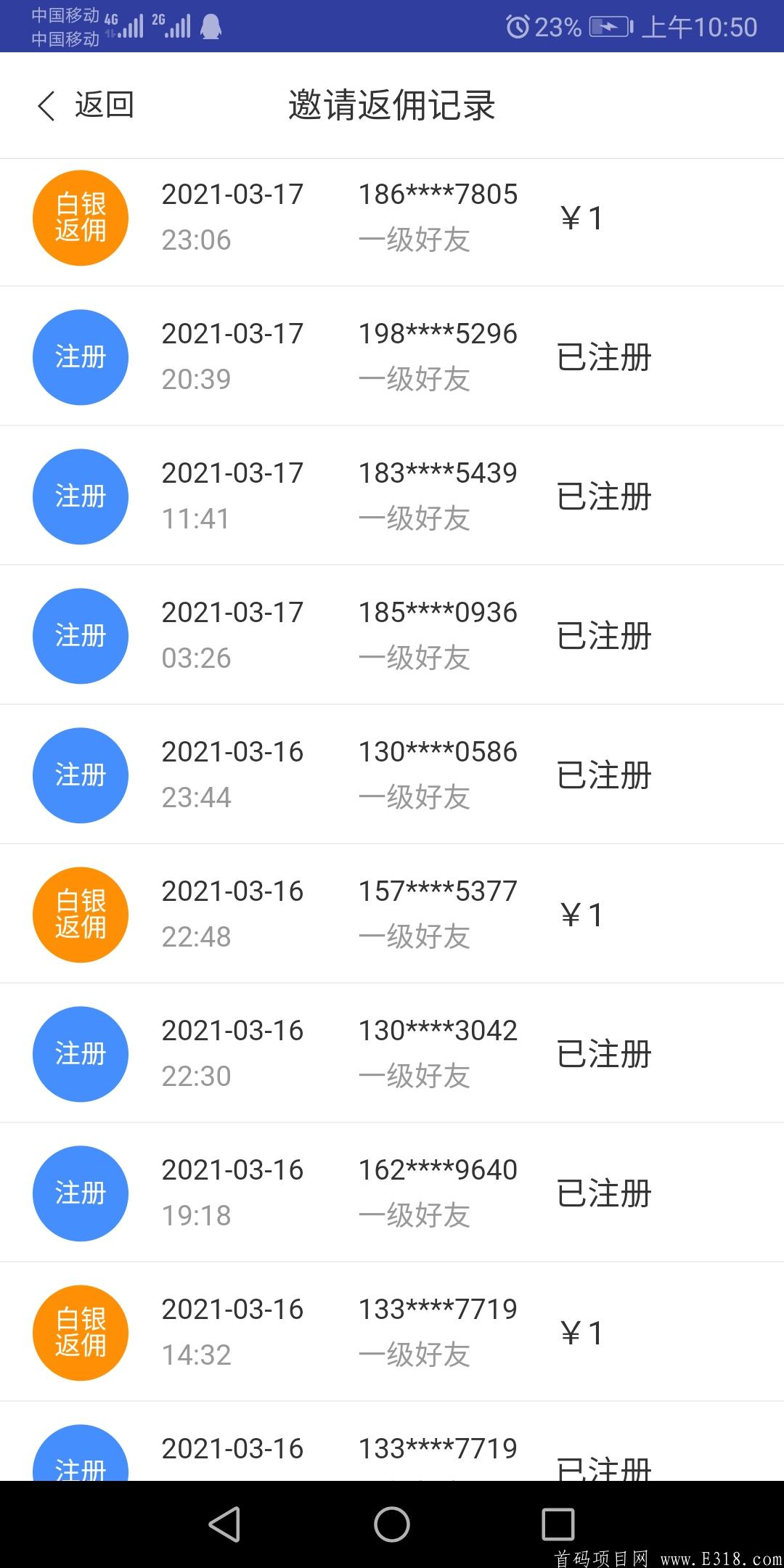 小矿工平台瓜分ETH，瓜分BTC，99元挖ETH