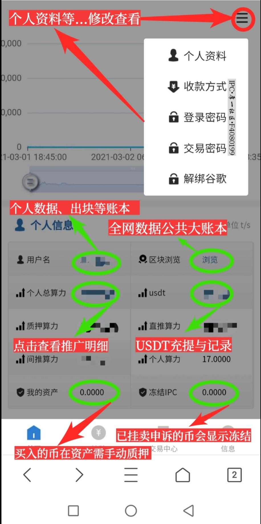 ipc公链零撸挖kuang，欢迎加入布道,2021必火