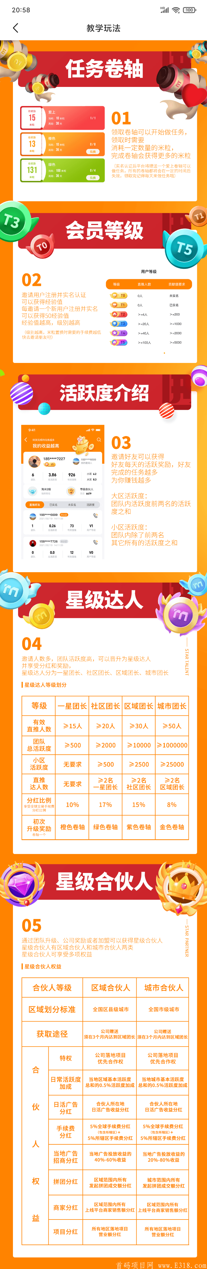 “淘米生活”开启互联网农业+社区电商新模式 ：注册实名送月产15米粒卷轴，每日简单三个任务，邀请激励，团队化推广！