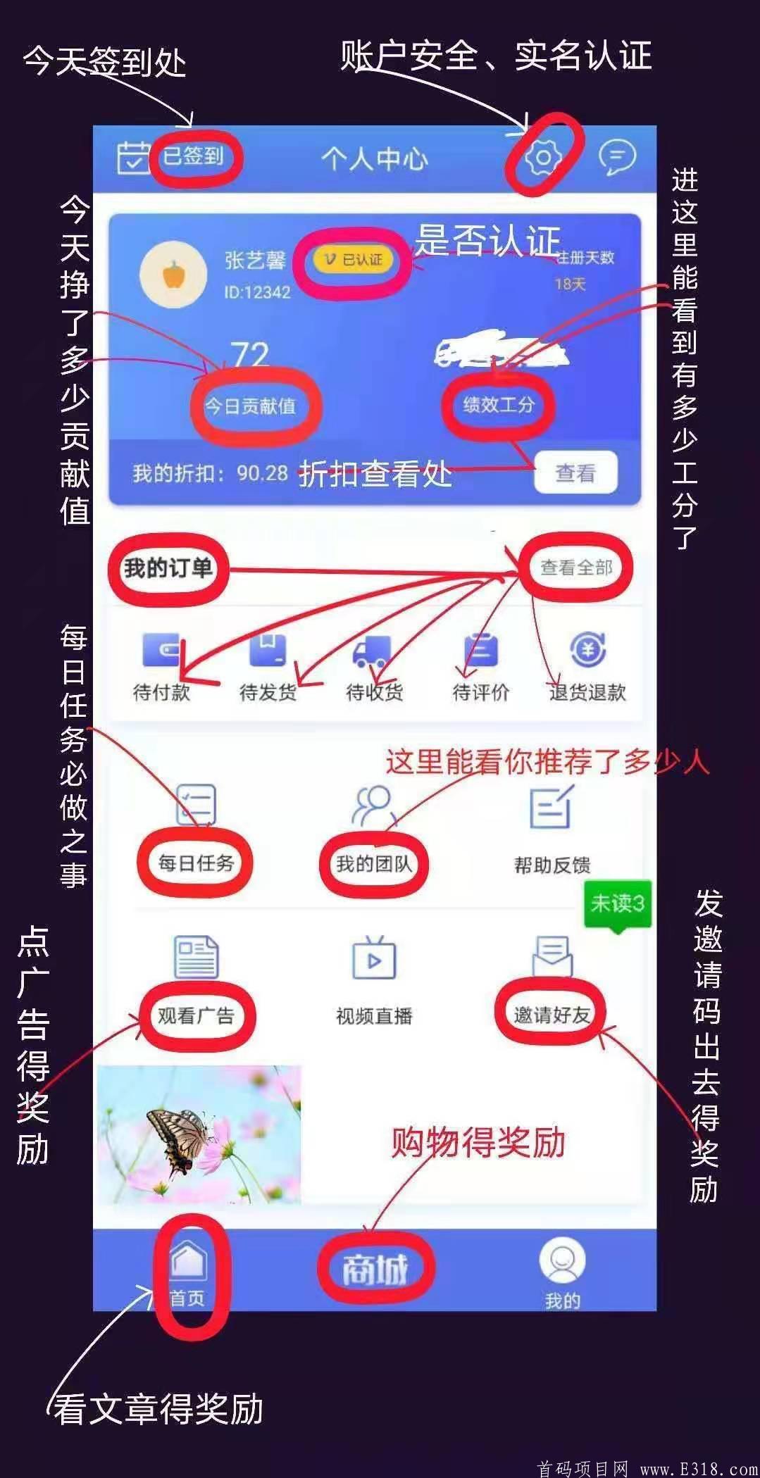 惠民商城☞原始股大派送！团队长年入百万