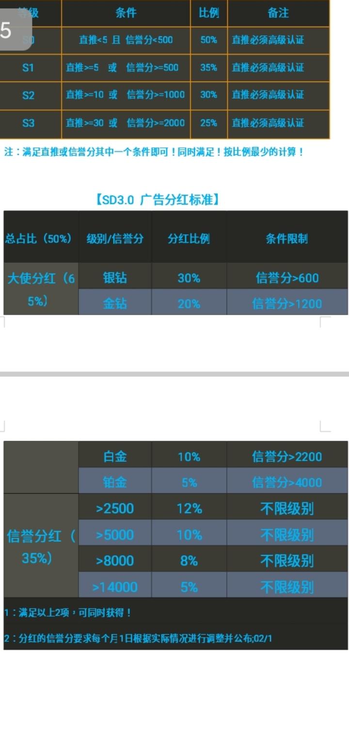 稳定长久项目:SD善盾，持有Msb数字金融牌照