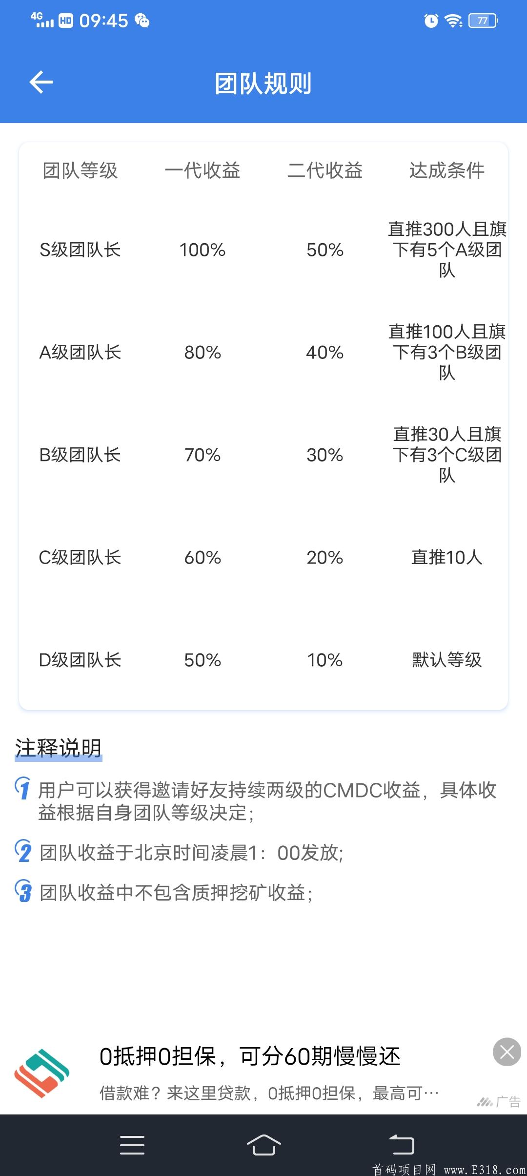 CDMC币零撸总发行量1050万枚 发行价20