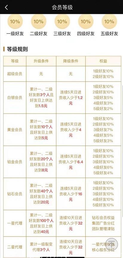 大众转平台，稳定持久0撸项目。
