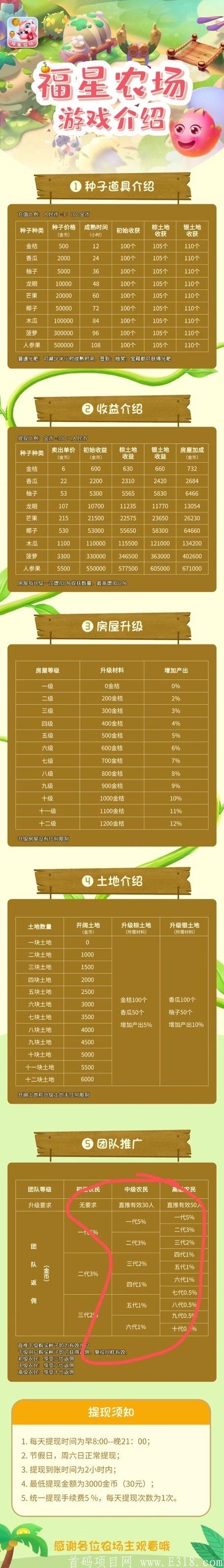 福星农场