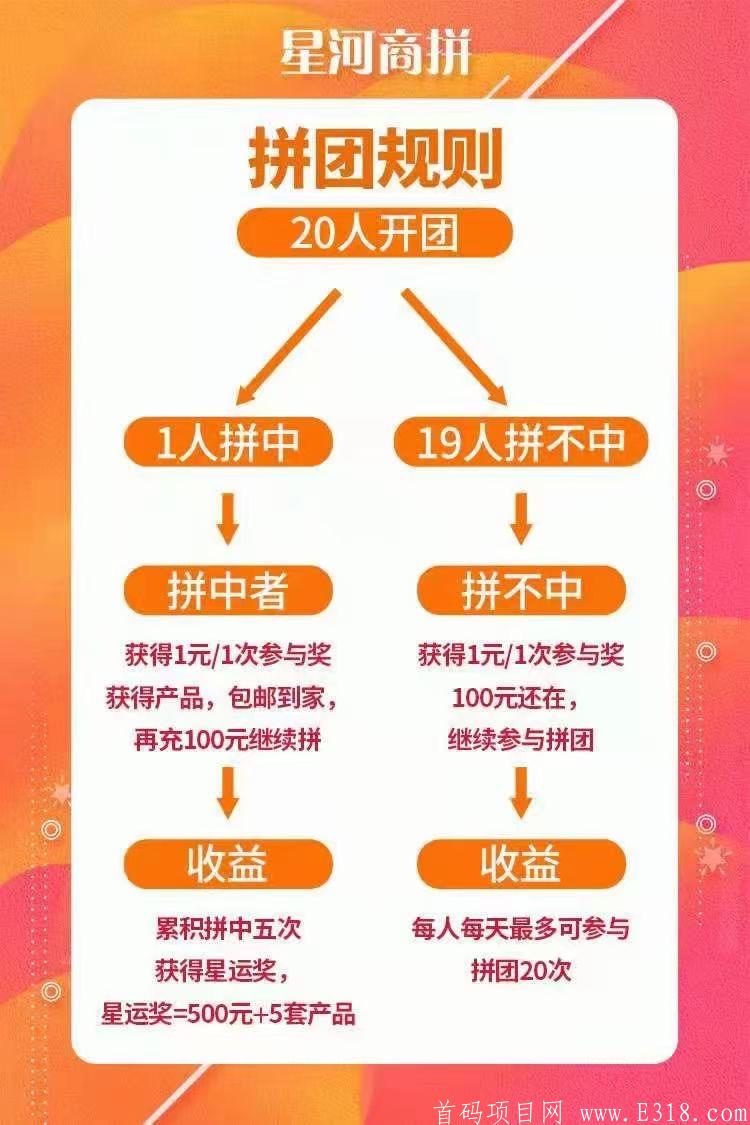星河商拼2.jpg