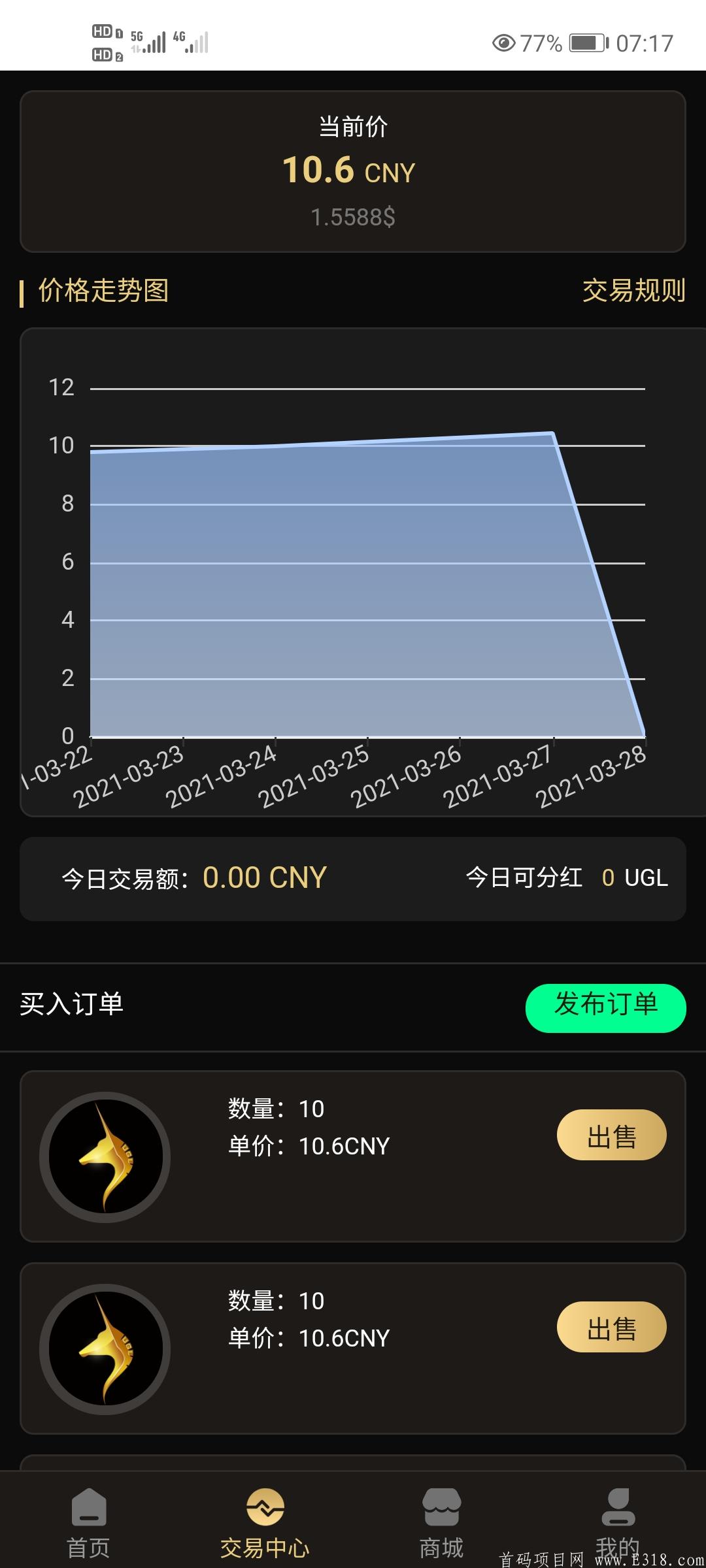 UGL独角兽游戏联盟 今日币价10.6，每日稳定增涨0.15，交易无限制，10币起卖