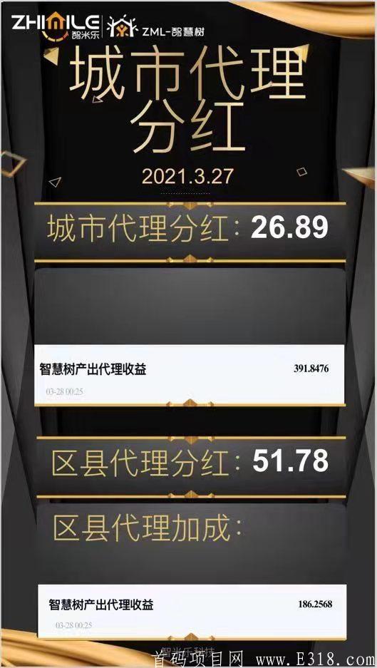 2021智米乐ZTP有望上所