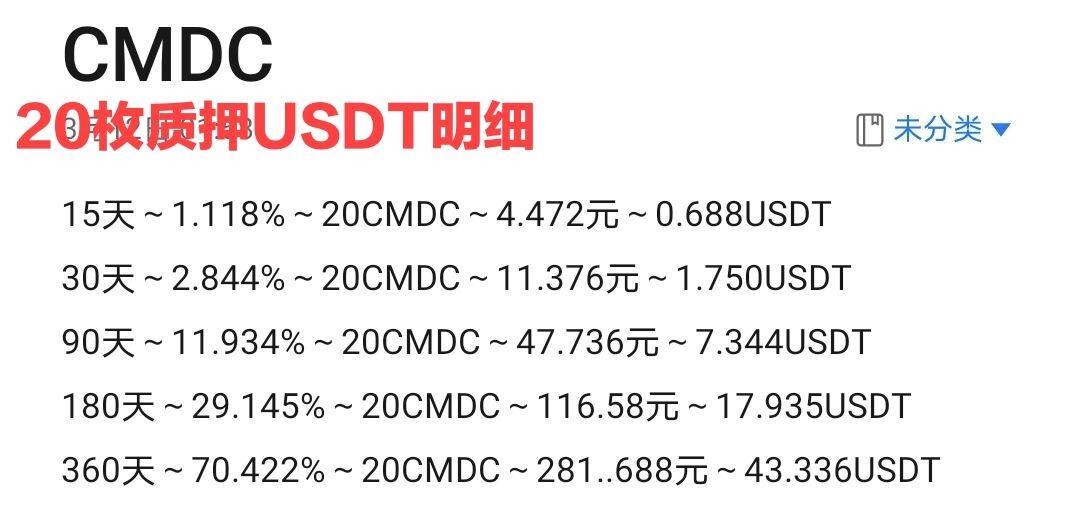 零撸黑马质押币得到的USDT已提火币，流通币还有200万，错过只有买币质押