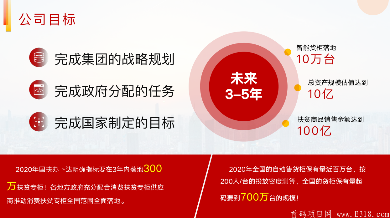 云乐购云柜首码强势来袭！重庆实体项目，与zf扶贫合作。_首码项目网