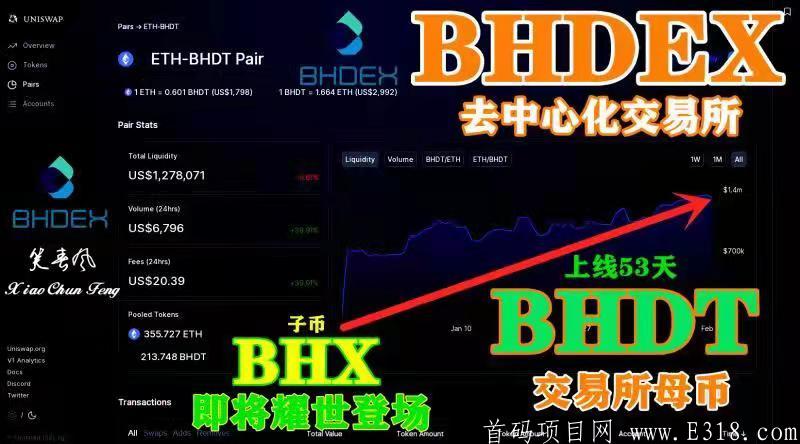 BHDEX挖kuang如何？最新详细注册教程