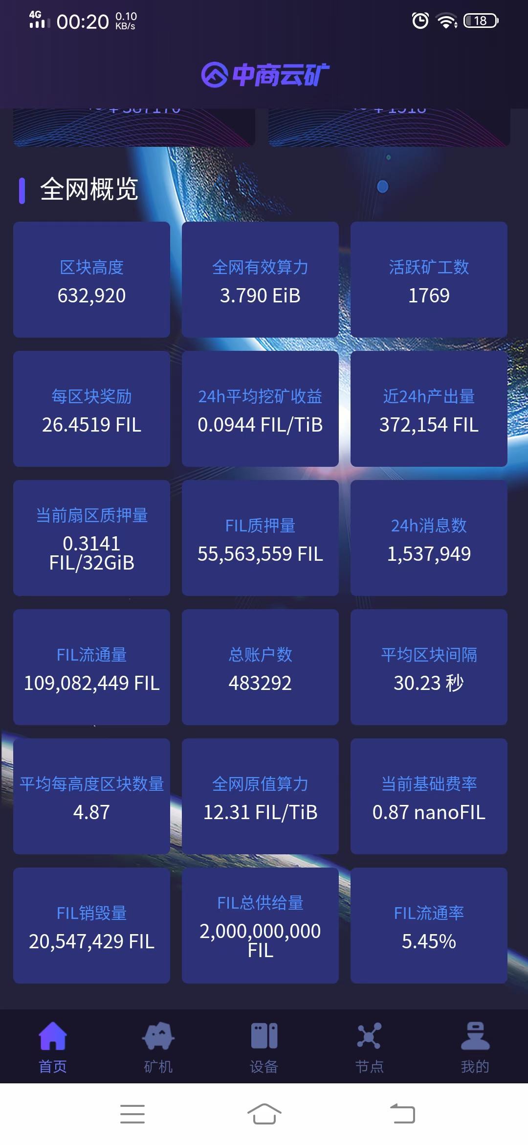 中商云矿暴力撸FIL,1币1500+
