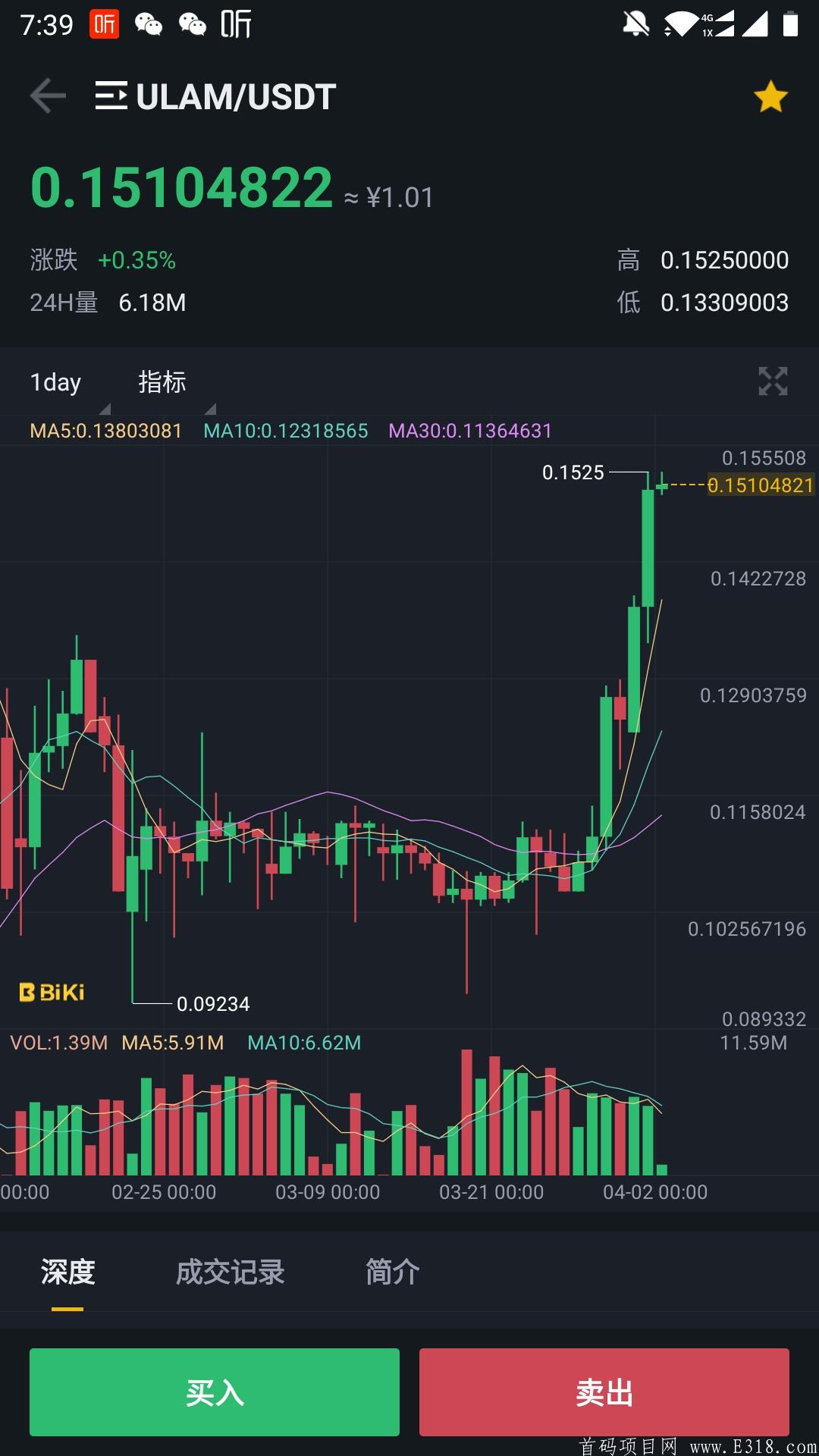 乌拉姆公链，中国骄傲，欢迎加入布道