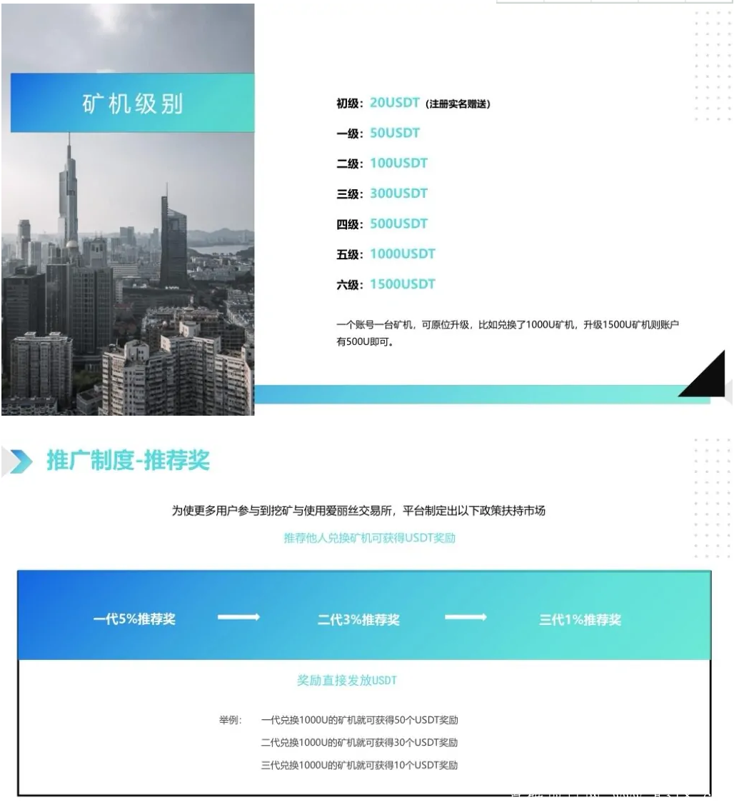 AND币:注册送价值20Ukuang机,币价每天3%上涨,收益每日发放,邀请激励,团队化推广,长线零撸的优质项目