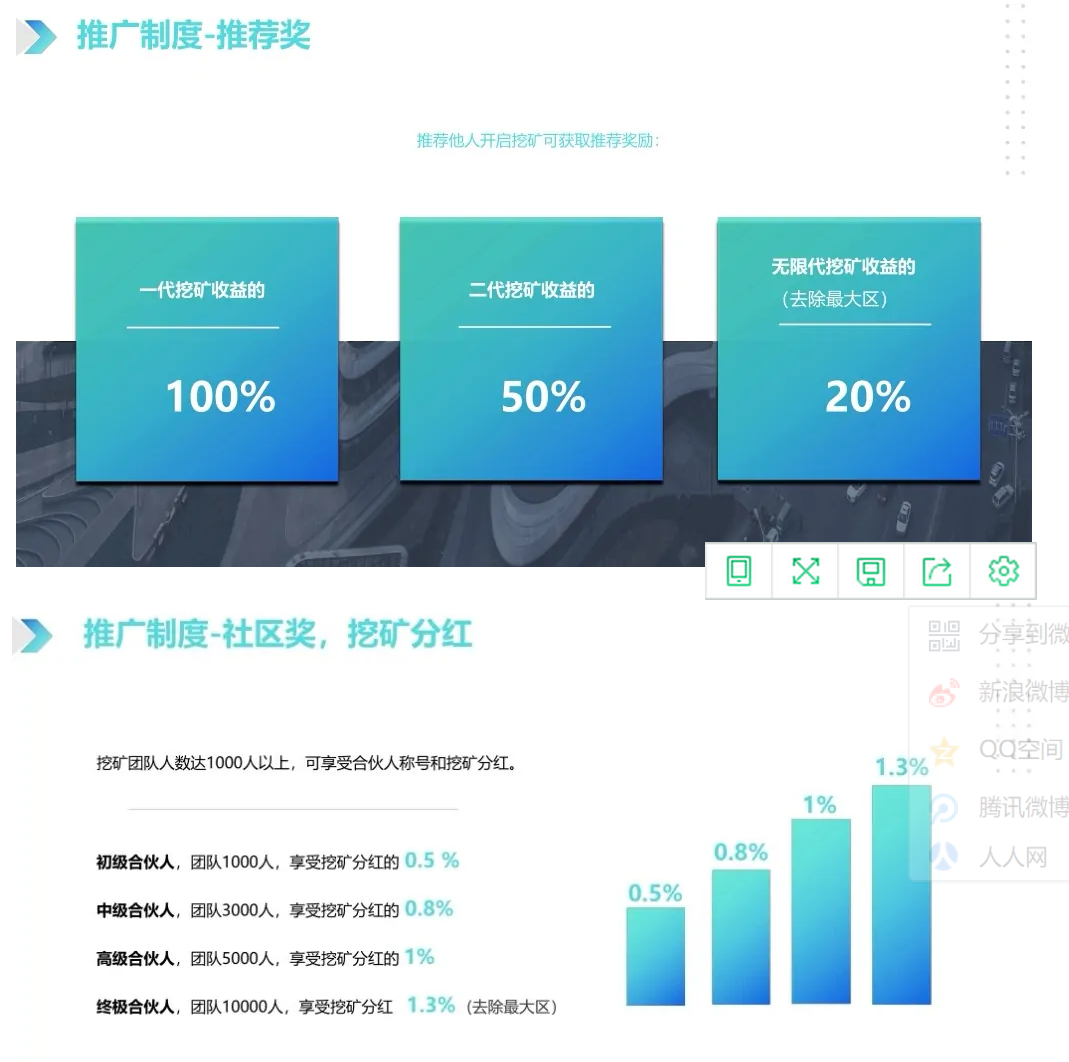AND币:注册送价值20Ukuang机,币价每天3%上涨,收益每日发放,邀请激励,团队化推广,长线零撸的优质项目